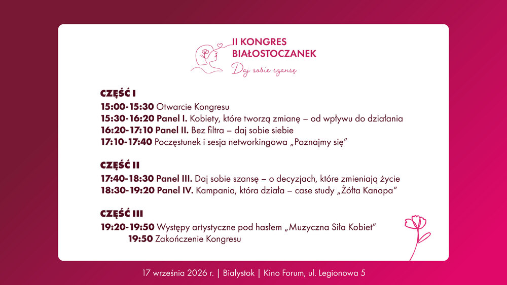 Grafika informacyjna zawierająca harmonogram Kongresu Białostoczanek
